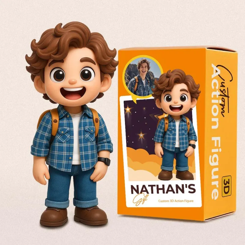 Figura 3D